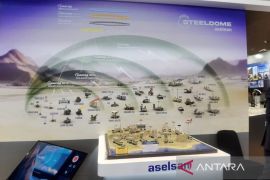 Lebih dekat dengan sistem pertahanan udara 