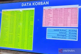 Operasi SAR hari ini temukan tiga mayat diduga korban KMP Tunu