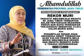 Pemprov Jatim dapat dua MURI lewat MPLS serentak 2025