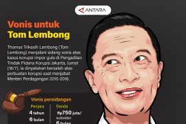 Vonis untuk Tom Lembong
