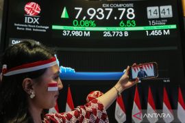 IHSG sentuh level 8.000 saat pidato kenegaraan Presiden Prabowo di Sidang Tahunan MPR dan Sidang Bersama DPR-DPD Tahun 2025