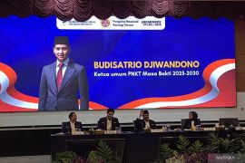 Mensos kukuhkan Budisatrio Djiwandono sebagai Ketum Karang Taruna