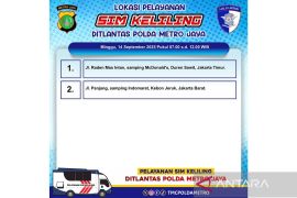 Minggu, SIM Keliling hanya melayani lokasi di Jaktim dan Jakbar