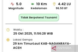 BMKG: Gempa M5,0 di Nagan Raya Aceh akibat sesar besar Sumatera