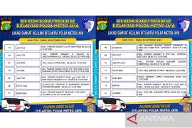 Rabu, Samsat Keliling tersedia di 23 lokasi Jadetabek