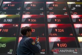 IHSG ditutup melemah seiring ekspektasi Fed tunda 