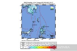 Gempa Magnitudo 7,1 guncang Melonguane Sulawesi Utara, tidak berpotensi tsunami
