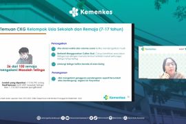 Kemenkes menggelar CKG di 71 persen sekolah dan memeriksa 25 juta peserta