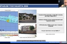 BNPB: 20 tahun gempa Yogyakarta menjadi momentum memperkuat mitigasi bencana