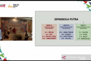 PB PON XX apresiasi pengundian grup sepakbola secara daring luring