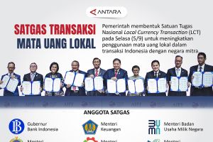 Satgas transaksi mata uang lokal