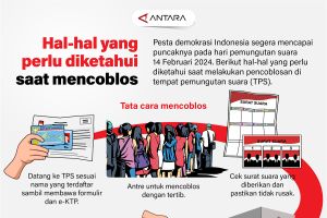Hal-hal yang perlu di ketahui saat mencoblos