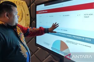 Pasangan Anies-Muhaimin unggul sementara di Jakarta Timur