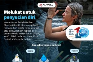 Melukat untuk penyucian diri