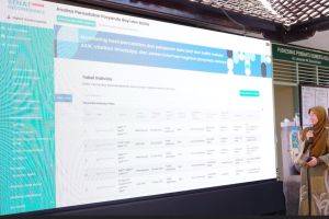 Ada Starlink dalam momentum Forum Air