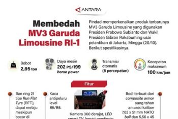 Mengenal Spesifikasi Garuda Limousine RI-1