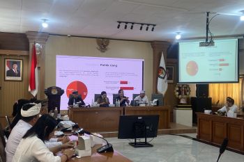 Potret hasil sosialisasi dan toleransi politik uang di Bali