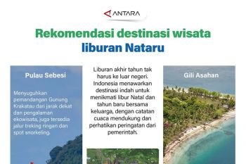 Rekomendasi destinasi wisata liburan Nataru