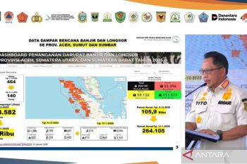 Sumatra recovery: 27 regions return to normalcy, task force says