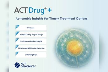 ACT Genomics Tingkatkan Layanan Pengujian Genomik yang telah Diakui Secara Klinis Menjadi Panel 101 Gen