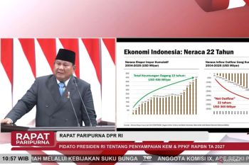 Menakar jangkar fiskal 2027