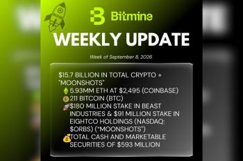 Bitmine Immersion Umumkan Kepemilikan ETH Mencapai 5,93 Juta Token, serta Total Kepemilikan Kripto dan Kas Sebesar $15,7 Miliar