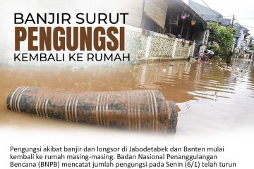 Banjir surut, pengungsi kembali ke rumah