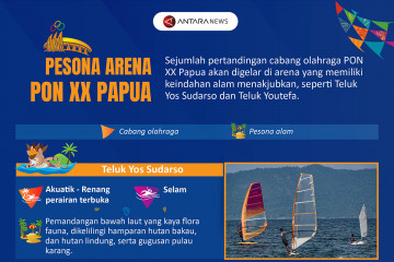 Pesona arena PON XX Papua