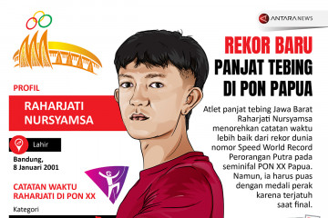 Rekor baru panjat tebing di PON Papua