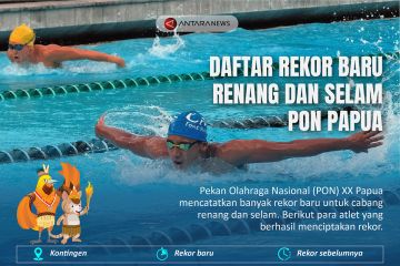 Daftar rekor baru renang dan selam PON Papua