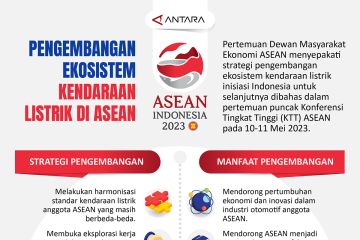 Pengembangan ekosistem kendaraan listrik di ASEAN