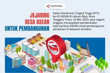 Jejaring Desa ASEAN untuk pembangunan