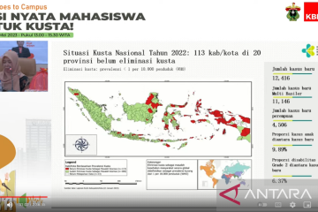 Tingginya stigma terhadap kusta sulitkan nakes temukan kasus baru