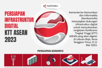 Persiapan infrastruktur digital KTT ASEAN 2023