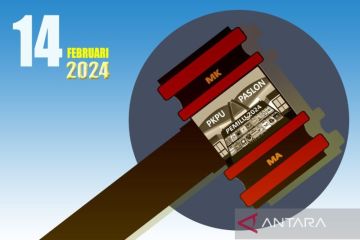 Gerindra: Wacana putusan MK dapat dibatalkan tak miliki dasar hukum