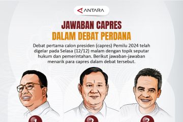 Jawaban capres dalam debat perdana