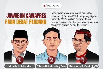 Jawaban cawapres pada debat perdana