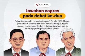 Jawaban capres pada debat ke-dua