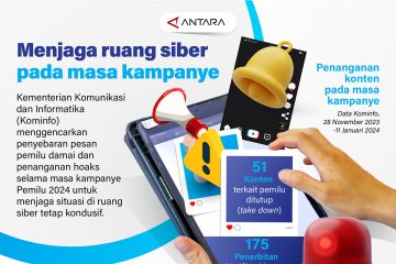 Menjaga ruang siber pada masa kampanye