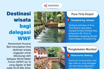 Destinasi wisata bagi delegasi WWF