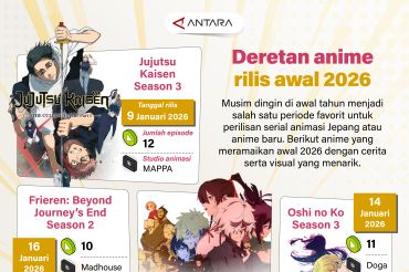Deretan anime rilis awal 2026