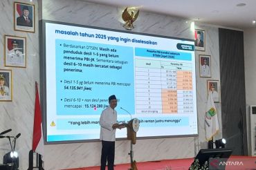 Mensos sebut masih ada warga menengah-atas tercatat menerima PBI JKN di DTSEN