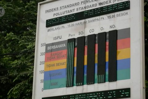 Level udara berbahaya, separuh Riau rawan terbakar