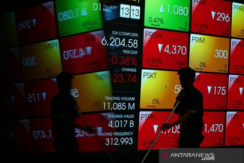 IHSG ditutup melemah seiring konflik di Libya dan Irak