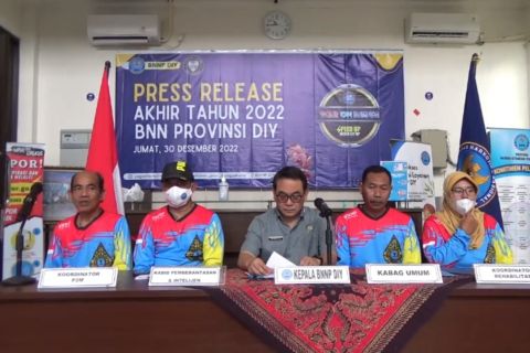 Peringkat Yogyakarta turun sebagai kota rentan narkoba