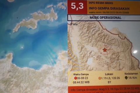 Sigi diguncang 13 kali gempa susulan pasca gempa 5.3 Magnitudo