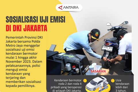 Sosialisasi uji emisi di DKI Jakarta