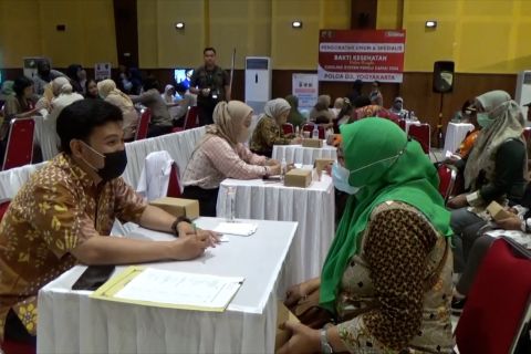 Bakti Kesehatan Bhayangkara, Cooling System pemilu damai 2024