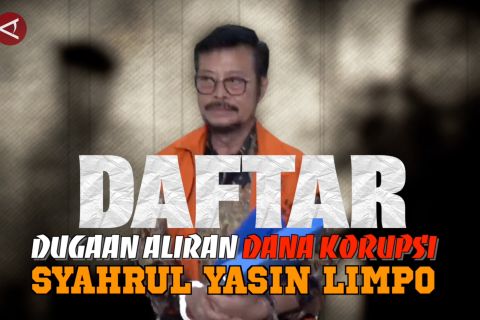 Daftar dugaan aliran dana korupsi Syahrul Yasin Limpo