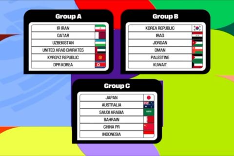 Indonesia segrup dengan Jepang di ronde 3 Kualifikasi Piala Dunia 2026